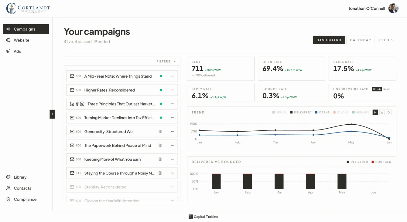 Capital Turbine platform dashboard