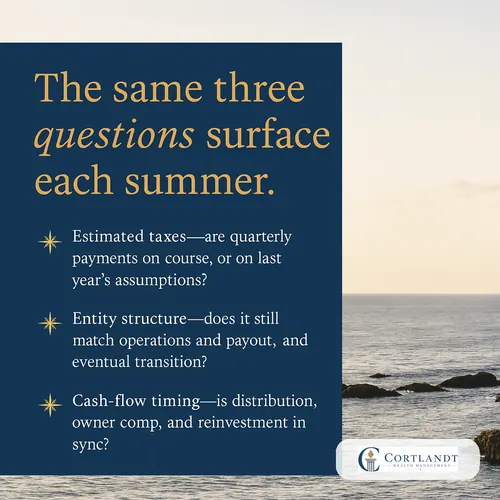 Cortlandt Wealth Management social post