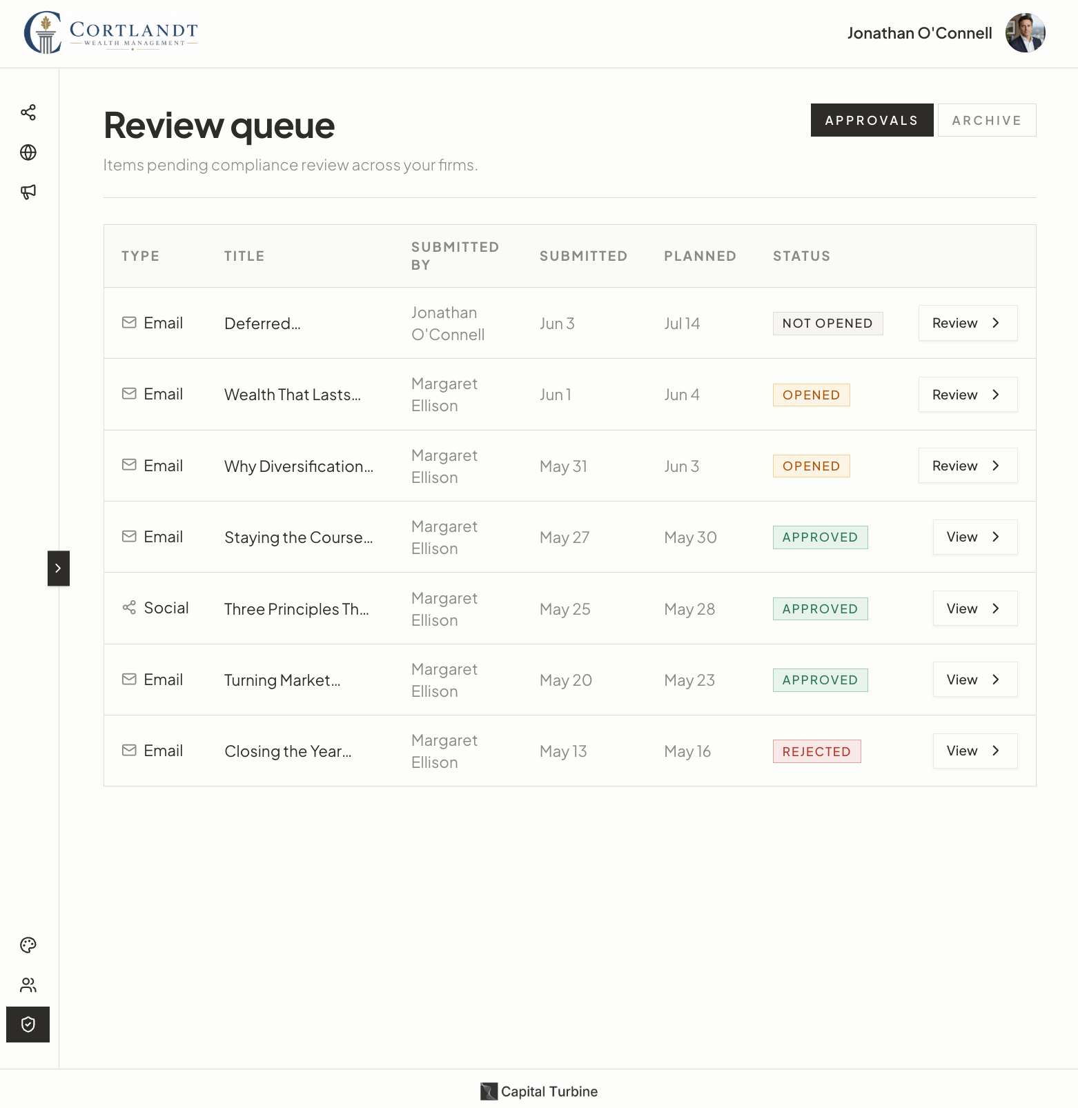 Compliance approval preview