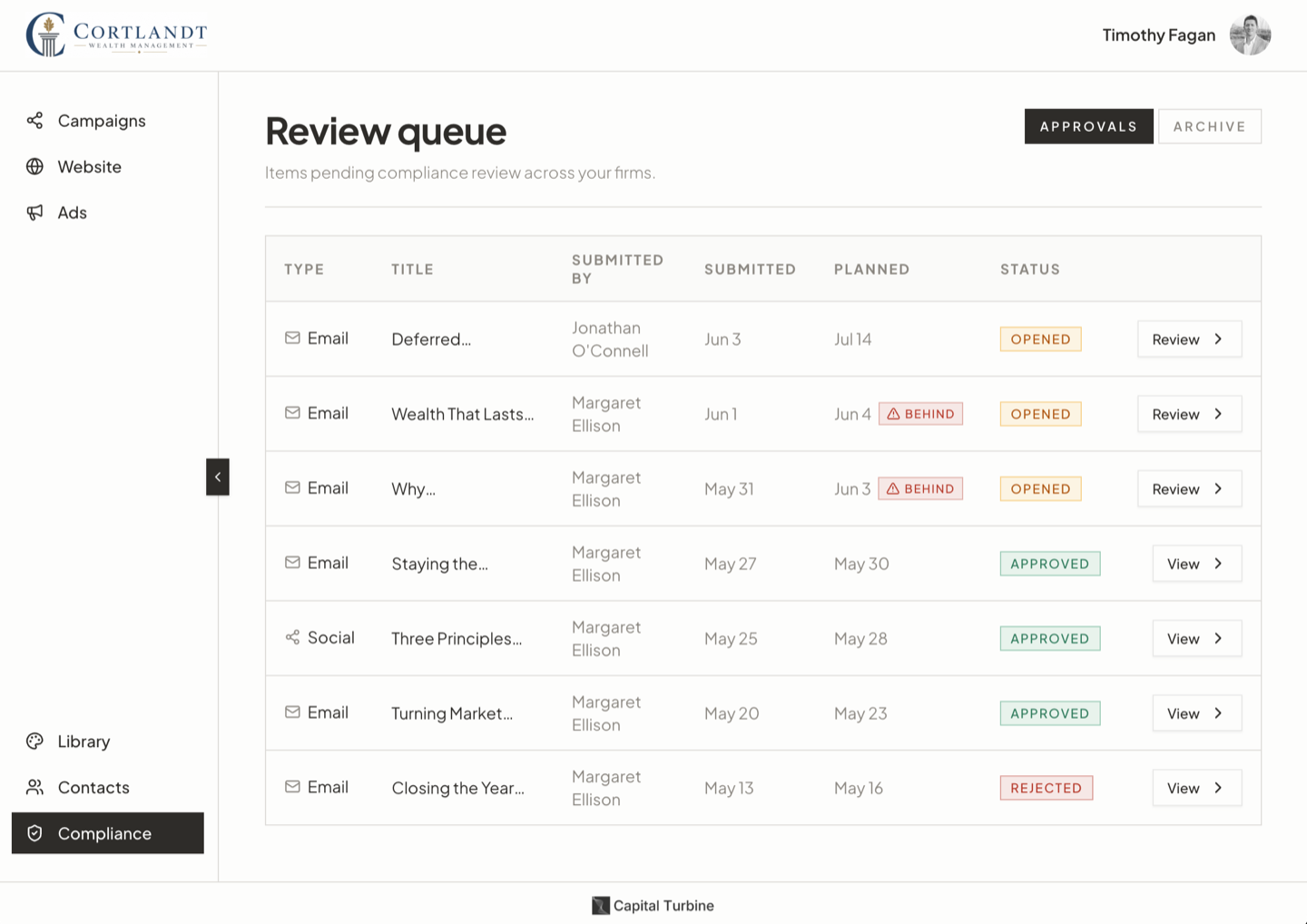 Review your queue of approvals