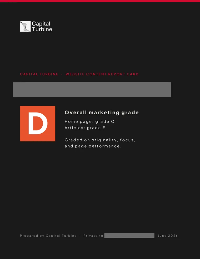 A Capital Turbine website content report card for an advisor firm (name redacted): overall marketing grade D — home page C, articles F.